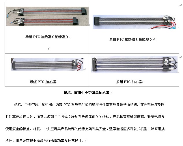 柜機、商用中央空調(diào)類加熱器